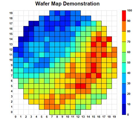 WAFERMAP is an award winning software package used to collect, edit, analyze and visualize measured physical parameters on semiconductor wafers. . Python wafer map